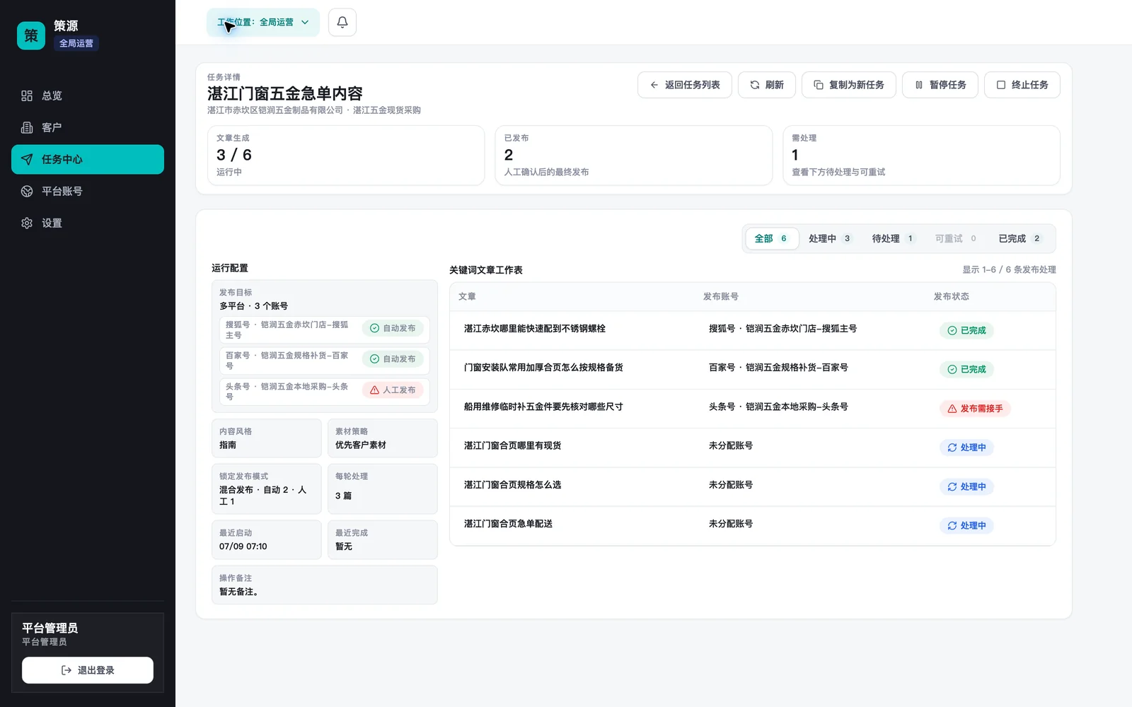 One screen, the whole chain: clients, content, every step from draft to published.
