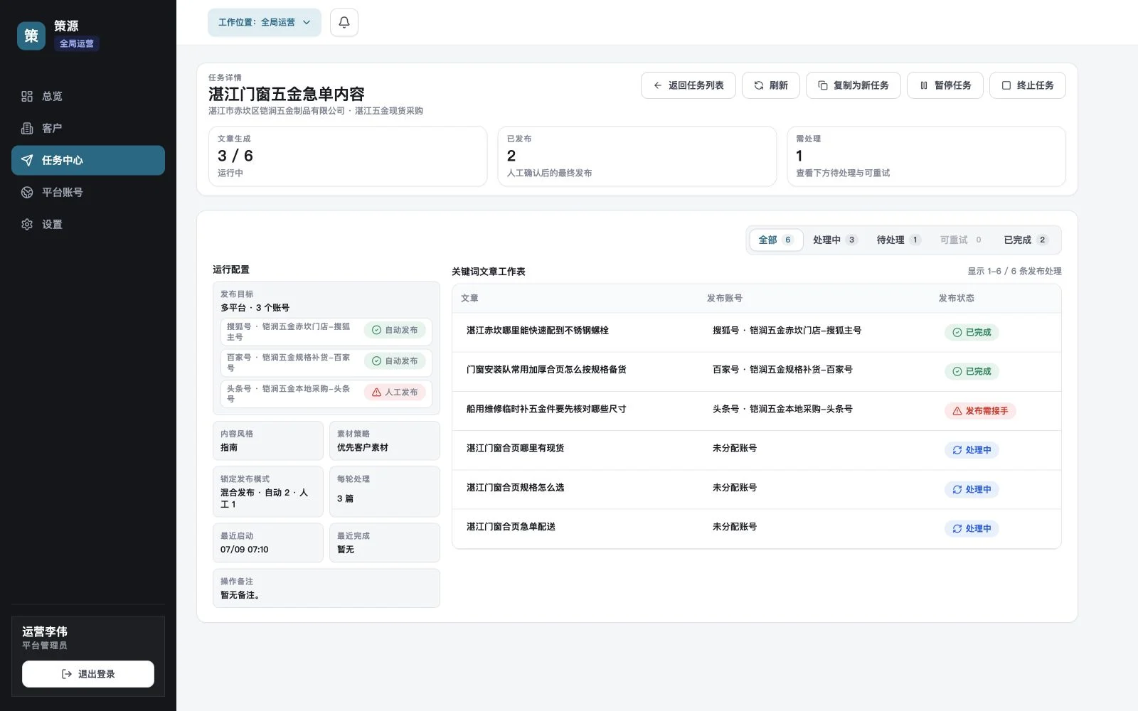 一个界面看全链路：客户、内容、从生成到发布的每一步。